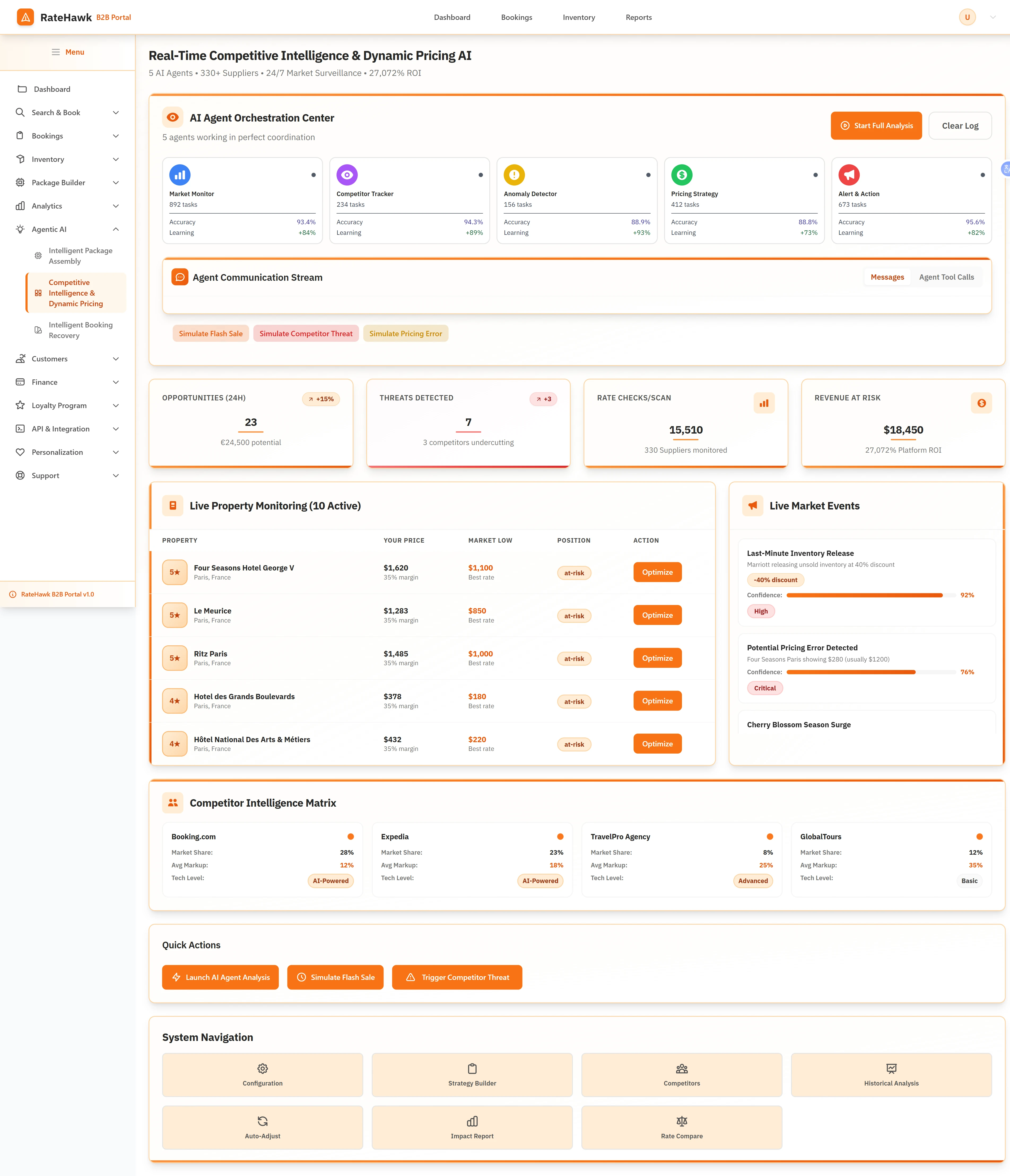 Competitive Intelligence Dashboard - AI Agent Orchestration Center with live property monitoring, market events, and competitor intelligence matrix